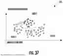 Fig. 33 - IMAGE CHANGE DETECTION DEVICE UTILIZING QUANTUM MACHINE LEARNING AND RELATED METHODS