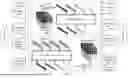 Fig. 06 - MODEL STRUCTURE, METHOD FOR TRAINING MODEL, IMAGE ENHANCEMENT METHOD, AND DEVICE