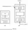 Fig. 07 - MODEL STRUCTURE, METHOD FOR TRAINING MODEL, IMAGE ENHANCEMENT METHOD, AND DEVICE