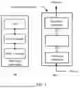 Fig. 08 - MODEL STRUCTURE, METHOD FOR TRAINING MODEL, IMAGE ENHANCEMENT METHOD, AND DEVICE