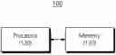 Fig. 01 - TRAINING METHOD OF DEEP LEARNING MODEL FOR SIMILAR WAFER MAP ESTIMATION AND COMPUTING DEVICE PERFORMING THE TRAINING METHOD