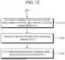 Fig. 14 - TRAINING METHOD OF DEEP LEARNING MODEL FOR SIMILAR WAFER MAP ESTIMATION AND COMPUTING DEVICE PERFORMING THE TRAINING METHOD