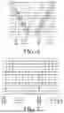 Fig. 06 - OBJECT DETECTION DEVICE INCORPORATING QUANTUM COMPUTING AND GAME THEORETIC OPTIMIZATION AND RELATED METHODS