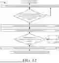 Fig. 11 - OBJECT DETECTION DEVICE INCORPORATING QUANTUM COMPUTING AND GAME THEORETIC OPTIMIZATION AND RELATED METHODS
