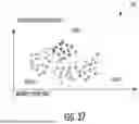 Fig. 33 - OBJECT DETECTION DEVICE INCORPORATING QUANTUM COMPUTING AND GAME THEORETIC OPTIMIZATION AND RELATED METHODS