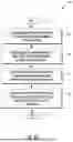 Fig. 41 - OBJECT DETECTION DEVICE INCORPORATING QUANTUM COMPUTING AND GAME THEORETIC OPTIMIZATION AND RELATED METHODS