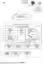 Fig. 02 - FEATURE DENSITY OBJECT CLASSIFICATION, SYSTEMS AND METHODS