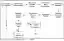 Fig. 09 - FEATURE DENSITY OBJECT CLASSIFICATION, SYSTEMS AND METHODS