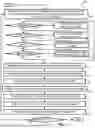Fig. 08 - SYSTEM FOR HIGH-THROUGHPUT DATA MEASUREMENTS OF SINGLE SYNAPSES