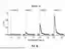 Fig. 22 - SYSTEM FOR HIGH-THROUGHPUT DATA MEASUREMENTS OF SINGLE SYNAPSES