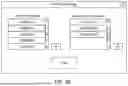 Fig. 09 - AUTOMATED MODIFICATION OF THE CONFIGURATION OF A GAMING DEVICE