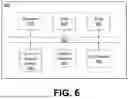 Fig. 07 - FACILITATING HAND COUNT-BASED PROGRESSIVES IN ELECTRONIC GAMING ENVIRONMENTS