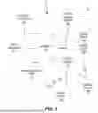 Fig. 02 - RANDOM NUMBER GENERATION FOR WAGERING GAMES BASED ON PLAYER INPUT