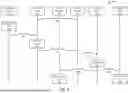 Fig. 09 - SYSTEMS AND METHODS OF PROFILE SHARING