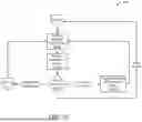 Fig. 49 - SYSTEMS AND METHODS OF PROFILE SHARING