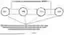 Fig. 03 - TESTING OF DETECTION AND WARNING FUNCTIONS OF INTERCONNECTED SMOKE, HEAT AND CARBON MONOXIDE ALARMS BY SINGLE PERSON