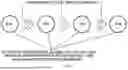 Fig. 04 - TESTING OF DETECTION AND WARNING FUNCTIONS OF INTERCONNECTED SMOKE, HEAT AND CARBON MONOXIDE ALARMS BY SINGLE PERSON