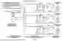 Fig. 26 - TESTING OF DETECTION AND WARNING FUNCTIONS OF INTERCONNECTED SMOKE, HEAT AND CARBON MONOXIDE ALARMS BY SINGLE PERSON