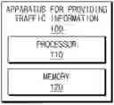 Fig. 01 - APPARATUS AND METHOD FOR PROVIDING TRAFFIC INFORMATION