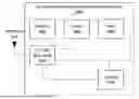 Fig. 01 - AUTOMATED DRIVING PLAN NOTIFICATIONS