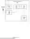 Fig. 02 - AUTOMATED DRIVING PLAN NOTIFICATIONS