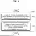 Fig. 14 - METHOD OF REMOVING TARGET SOUND FROM INPUT AUDIO AND ELECTRONIC DEVICE THEREFOR