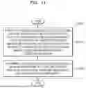 Fig. 17 - METHOD OF REMOVING TARGET SOUND FROM INPUT AUDIO AND ELECTRONIC DEVICE THEREFOR