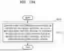Fig. 20 - METHOD OF REMOVING TARGET SOUND FROM INPUT AUDIO AND ELECTRONIC DEVICE THEREFOR