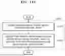 Fig. 22 - METHOD OF REMOVING TARGET SOUND FROM INPUT AUDIO AND ELECTRONIC DEVICE THEREFOR