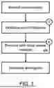 Fig. 02 - HEARING DIAGNOSTIC METHOD AND SYSTEM EMPLOYING ARTIFICIAL INTELLIGENCE
