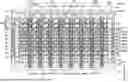Fig. 01 - MEMORY DEVICE