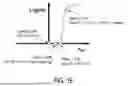 Fig. 06 - STACKED MEMORY CELL STRUCTURE AND METHOD OF FORMING THE SAME