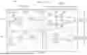 Fig. 02 - READ PATH BIT-LINE PRECHARGE ARCHITECTURE FOR MULTI-VOLTAGE RAM