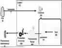 Fig. 01 - SYSTEM AND METHOD FOR DISPENSING A CUSTOMIZED NUTRACEUTICAL PRODUCT