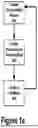 Fig. 06 - SYSTEM AND METHOD FOR DISPENSING A CUSTOMIZED NUTRACEUTICAL PRODUCT