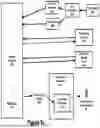 Fig. 22 - SYSTEM AND METHOD FOR DISPENSING A CUSTOMIZED NUTRACEUTICAL PRODUCT