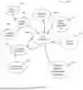 Fig. 09 - SYSTEMS, DEVICES AND METHODS FOR MANAGING MEDICAL APPLICATIONS AND MEDICAL COMPUTER ASSIGNMENTS USING AN EXTERNAL COMPUTER