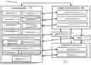 Fig. 02 - MACHINE LEARNING MODELING FOR INPATIENT PREDICTION
