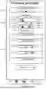 Fig. 07 - PAIN MANAGEMENT SYSTEM