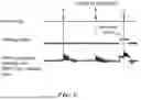 Fig. 07 - DATABASE FOR THERAPEUTIC INTERVENTIONS
