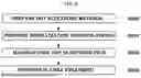 Fig. 09 - DRY ELECTRODE MANUFACTURING METHOD AND SYSTEM