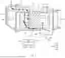 Fig. 02 - GAS-LIQUID SEPARATION HUMIDIFIER