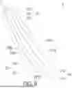 Fig. 07 - HELICAL ANTENNA