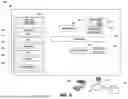 Fig. 07 - DYNAMIC STABILITY ASSESSMENT AND OPTIMIZATION FOR MIXED ENERGY POWER GRID OPERATIONS