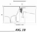Fig. 10 - Filter Structure