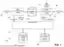Fig. 02 - System and Method for Integrated Data Compression and Security