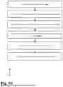Fig. 55 - System and Method for Integrated Data Compression and Security