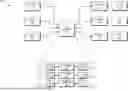 Fig. 01 - ADAPTIVE QUANTIZATION AND COMPRESSION FOR VARIABLE-LENGTH COLLECTIVE COMMUNICATION