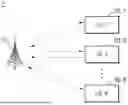 Fig. 01 - USER CLUSTERING IN WIRELESS CHANNEL ENVIRONMENTS