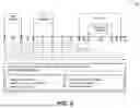 Fig. 09 - METHODS AND APPARATUSES FOR EFFICIENT MANAGEMENT OF CSI COMPUTATIONAL RESOURCES AND TIMELINE